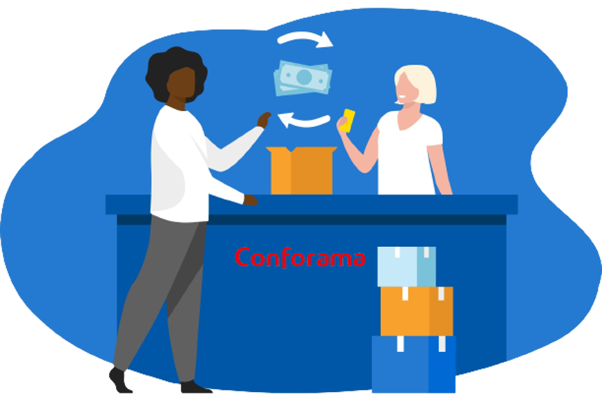 Atención al cliente Conforama.